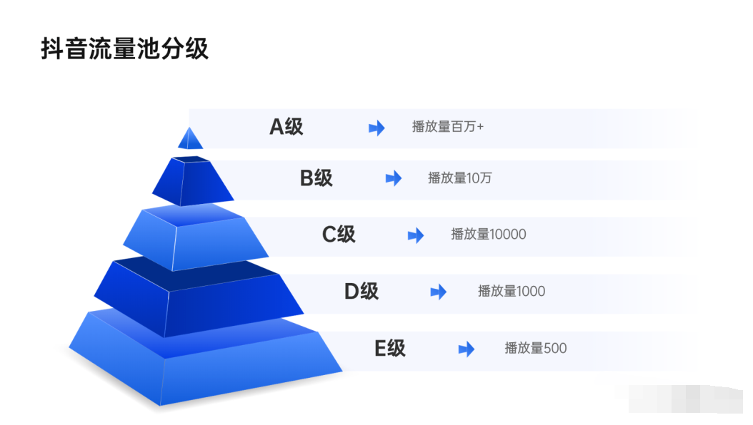 <a href=http://fwwvf.cn/s/douyinchuangzuozhefuwuzhongxin/ target=_blank class=infotextkey>抖音創(chuàng)作者服務(wù)中心</a>加賬號(hào)標(biāo)簽（加標(biāo)簽的詳細(xì)方法）