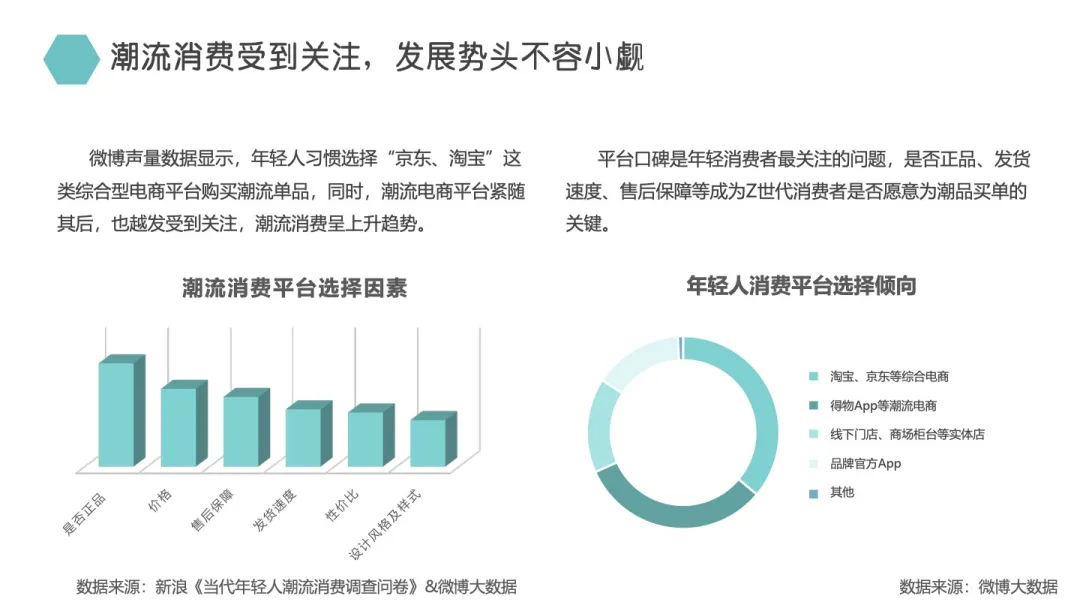 得物在抖音上投了多少錢(qián)？抖音上接得物廣告多少錢(qián)？