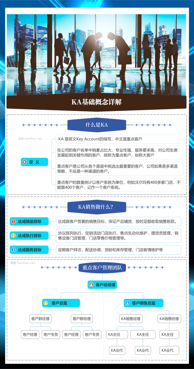 ka銷售是什么意思？ka銷售工作內(nèi)容有哪些？