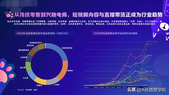 寵物類抖音號如何運營（萌寵賬號做法新思路）