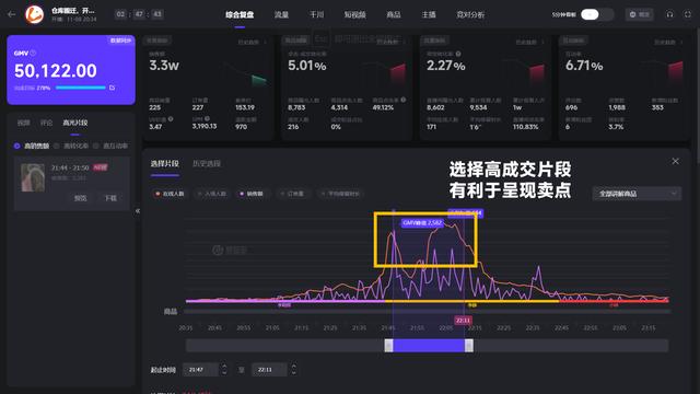 抖音上到底有多少小楊哥？原來他們都在玩切片