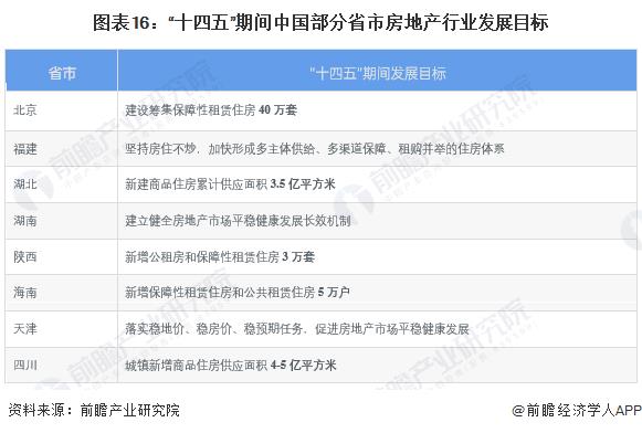 2023年售樓銷售計(jì)劃怎么寫（2023年售樓銷售計(jì)劃怎么寫好）