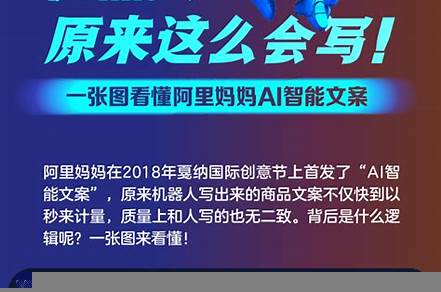 ai文案生成器（ai文案生成器免費(fèi)版下載）