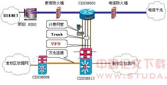 ip形象設計畢業(yè)論文（ip形象設計畢業(yè)論文范文模板）