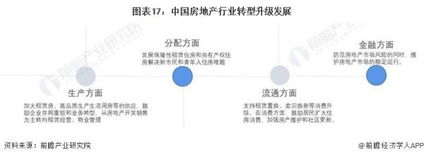 2023年售樓銷售計(jì)劃怎么寫（2023年售樓銷售計(jì)劃怎么寫好）