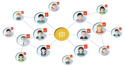 專門做數(shù)據(jù)分析的公司