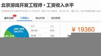 游戲開發(fā)工程師月薪（游戲行業(yè)為啥30歲就要轉(zhuǎn)行）