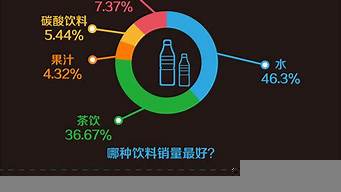 專門做數(shù)據(jù)分析的公司