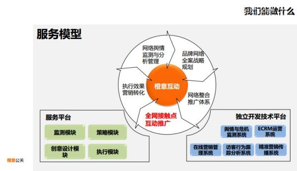 最近的熱門營銷事件（最近的熱門營銷事件是什么）