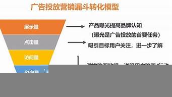 信息流廣告的核心是（信息流廣告的核心是個(gè)性化推薦）