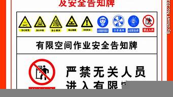 有限空間作業(yè)警示標(biāo)志（有限空間作業(yè)警示標(biāo)志有哪些）