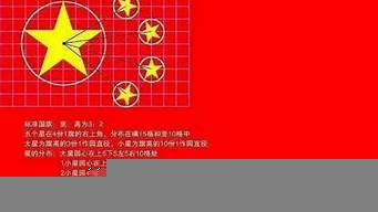 中國國旗五顆星代表什么（中國國旗五顆星代表什么簡單意思）_1