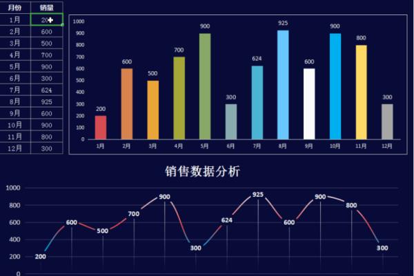 營銷數(shù)據(jù)分析公司