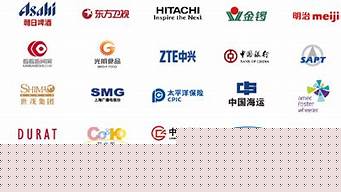 知名品牌策劃設計公司
