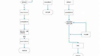 一個(gè)方案的推廣條件怎么寫（一個(gè)方案的推廣條件怎么寫好）