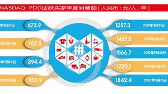 市場營銷的優(yōu)勢(shì)（體育市場營銷的優(yōu)勢(shì)）