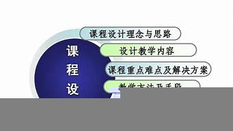 網(wǎng)上買(mǎi)策劃課程靠譜嗎（網(wǎng)上策劃平臺(tái)）