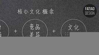 狹義的品牌設(shè)計(jì)包括（狹義的品牌設(shè)計(jì)包括( )）_2