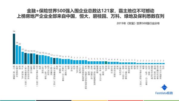 中國十大商業(yè)巨頭（中國十大商業(yè)巨頭排名）