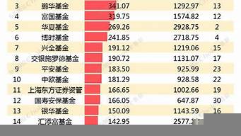 浙江裝飾公司十大排名（浙江裝飾公司十大排名品牌）