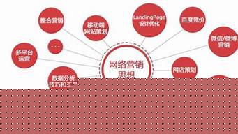 網(wǎng)絡(luò)營(yíng)銷(xiāo)的層次分為（網(wǎng)絡(luò)營(yíng)銷(xiāo)的層次分為哪幾層）