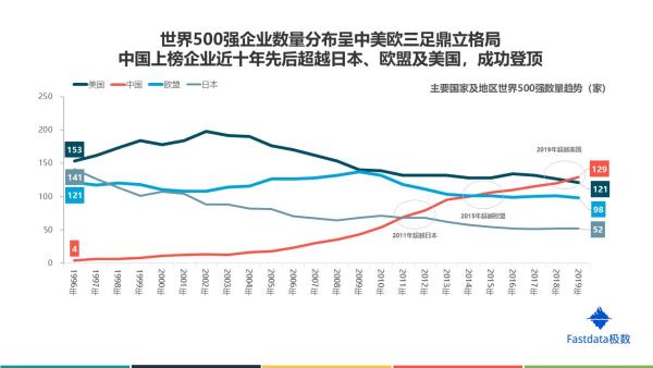 中國十大商業(yè)巨頭（中國十大商業(yè)巨頭排名）