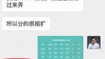 微商引流的最快方法是什么