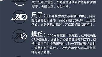 線條logo設計說明（線條logo的設計理念）