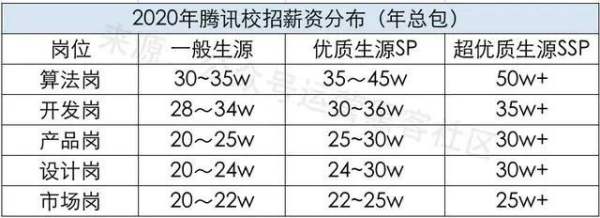 設(shè)計(jì)師接私單的app（設(shè)計(jì)師接私單的平臺(tái)）