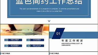 企業(yè)年度規(guī)劃（企業(yè)年度規(guī)劃內(nèi)容）