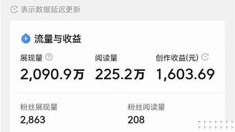市場營銷一個月能掙多少錢（未來最掙錢的十大行業(yè)排行榜）