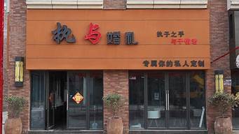 招牌圖片樣式（店鋪門頭圖片）