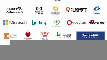 企業(yè)logo名稱（企業(yè)logo叫什么）