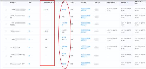 企業(yè)獲客渠道有哪些（企業(yè)獲客渠道有哪些類型）