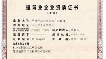 全國最大的建筑資質(zhì)加盟公司（工程咨詢公司加盟合作）