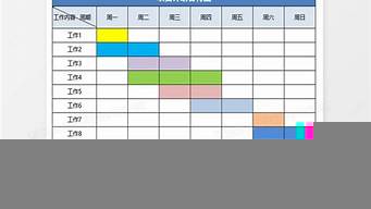 品牌設(shè)計(jì)計(jì)劃表