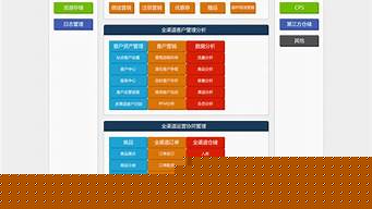 全渠道推廣策劃方案模板