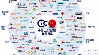 網(wǎng)絡(luò)營(yíng)銷(xiāo)推廣方式有幾種（網(wǎng)絡(luò)營(yíng)銷(xiāo)推廣方式有幾種方式）