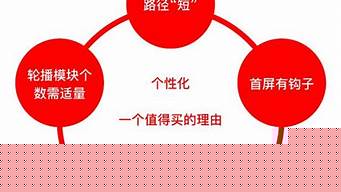 如何做好產(chǎn)品分享銷售（如何做好產(chǎn)品分享銷售技巧）