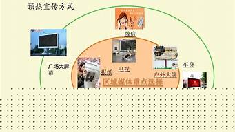 深圳市卅季營銷策劃有限公司（深圳有季季紅嗎）