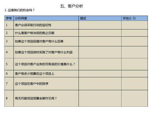 年度銷售計劃方案范文（年度銷售計劃方案范文結(jié)尾）