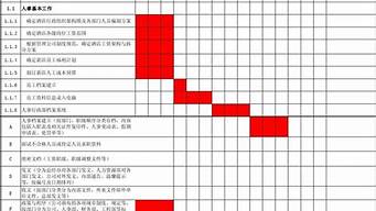 酒店銷售2023年工作計劃（酒店銷售2023年工作計劃書）