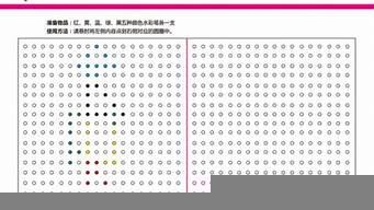 空間知覺能力訓(xùn)練方法（空間知覺能力訓(xùn)練方法包括）