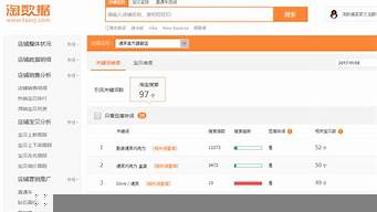 淘寶關鍵詞數據（淘寶關鍵詞數據分析）