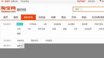 淘寶詞條搜索排行（淘寶詞條搜索排行在哪里看）