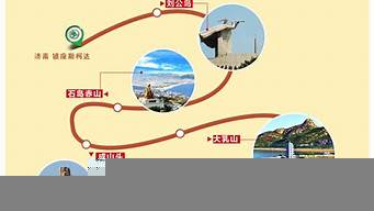 旅游路線定制收費(fèi)標(biāo)準(zhǔn)（旅游路線定制收費(fèi)標(biāo)準(zhǔn)表）