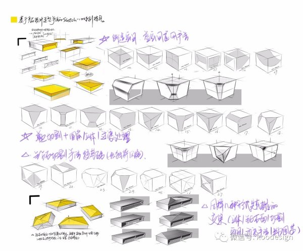 女孩學工業(yè)設(shè)計后悔嗎（女孩學工業(yè)設(shè)計后悔嗎）