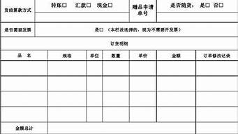 外貿(mào)訂單一般在哪個(gè)平臺(tái)接（外貿(mào)訂單平臺(tái)）