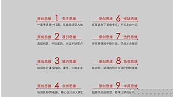 十句頂級思維名言（十句頂級思維名言警句）
