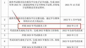 全國二建報名的時間（全國二建報名的時間是幾月份）